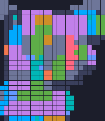 Board layout of the level (schematic)
