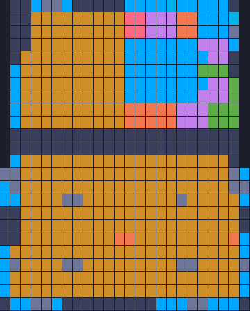 Board layout of the level (schematic)