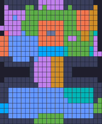 Board layout of the level (schematic)