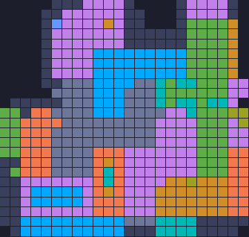 Board layout of the level (schematic)