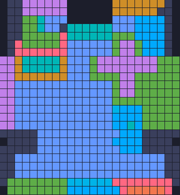 Board layout of the level (schematic)