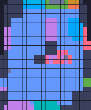Board layout of the level (schematic)