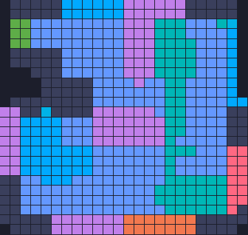 Board layout of the level (schematic)