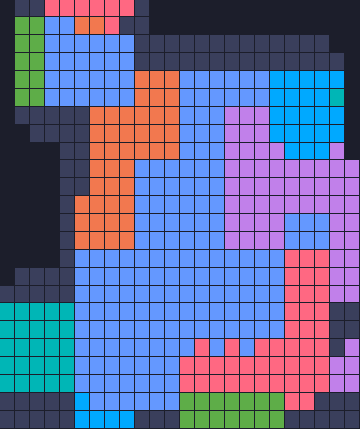 Board layout of the level (schematic)