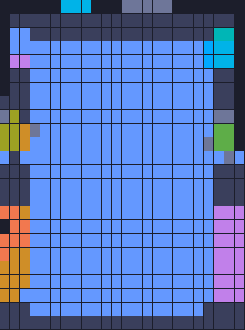 Board layout of the level (schematic)