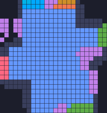 Board layout of the level (schematic)