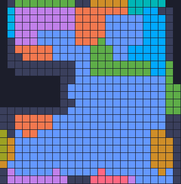 Board layout of the level (schematic)