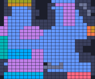 Board layout of the level (schematic)