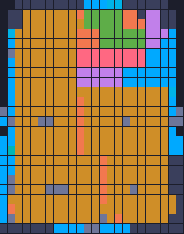 Board layout of the level (schematic)