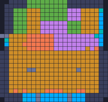 Board layout of the level (schematic)