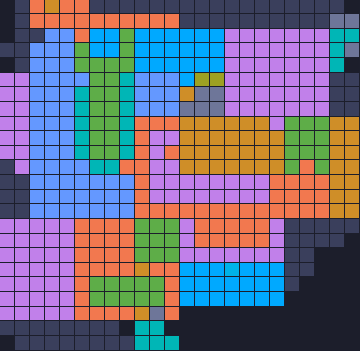 Board layout of the level (schematic)