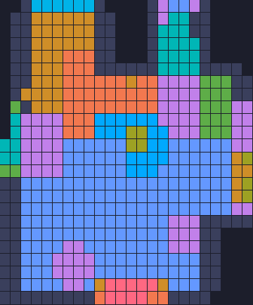 Board layout of the level (schematic)