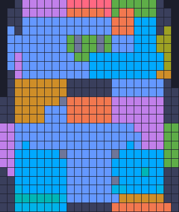 Board layout of the level (schematic)