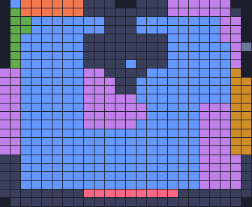 Board layout of the level (schematic)