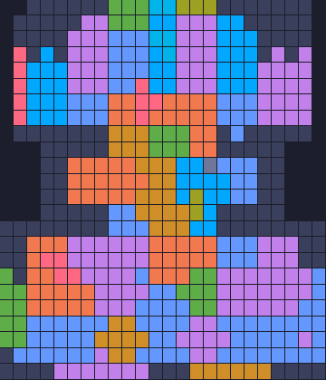 Board layout of the level (schematic)