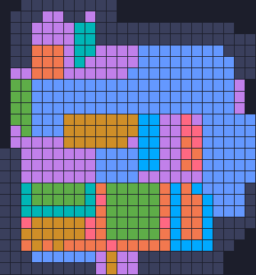 Board layout of the level (schematic)