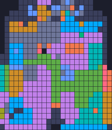 Board layout of the level (schematic)