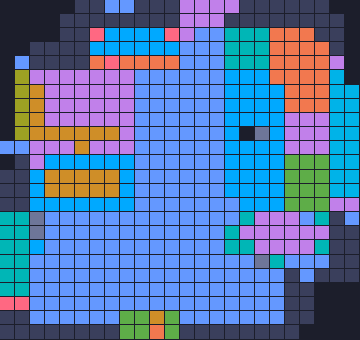 Board layout of the level (schematic)