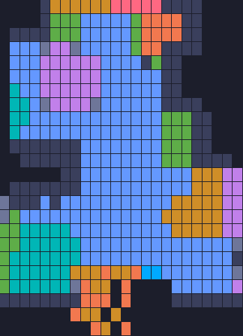 Board layout of the level (schematic)