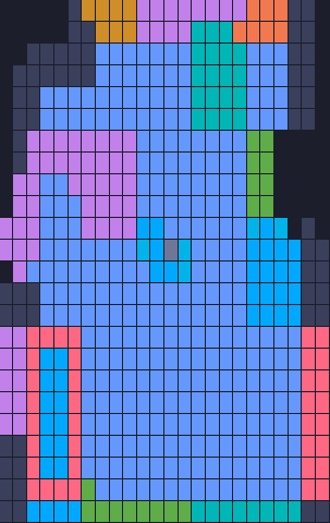 Board layout of the level (schematic)