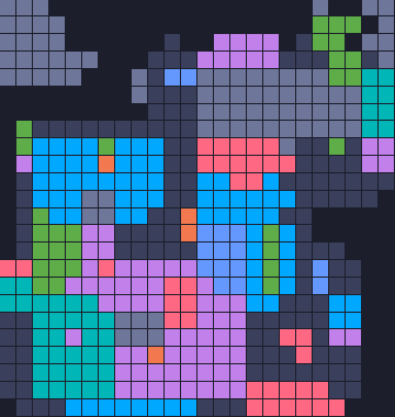 Board layout of the level (schematic)