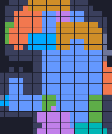 Board layout of the level (schematic)