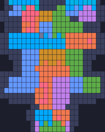 Board layout of the level (schematic)