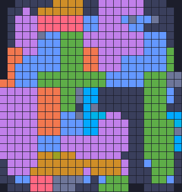 Board layout of the level (schematic)