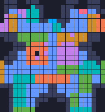 Board layout of the level (schematic)
