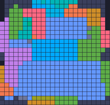 Board layout of the level (schematic)