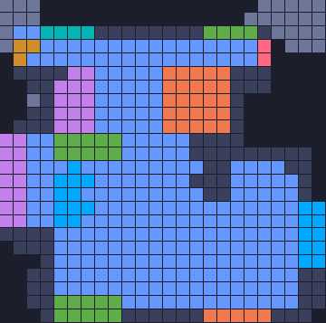 Board layout of the level (schematic)