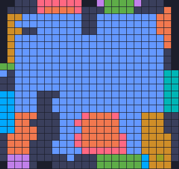 Board layout of the level (schematic)