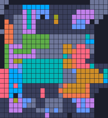 Board layout of the level (schematic)
