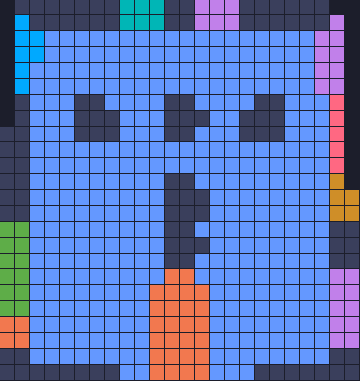 Board layout of the level (schematic)