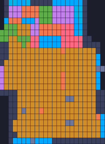 Board layout of the level (schematic)