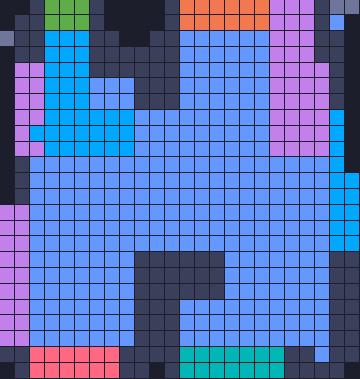 Board layout of the level (schematic)