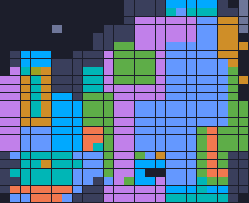 Board layout of the level (schematic)