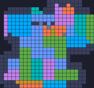 Board layout of the level (schematic)