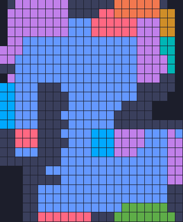 Board layout of the level (schematic)