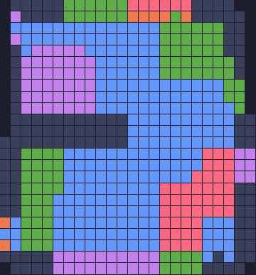 Board layout of the level (schematic)