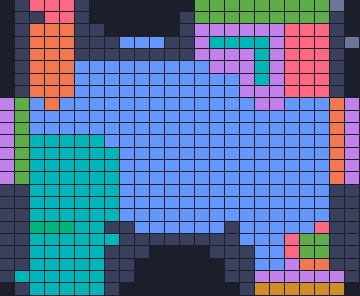 Board layout of the level (schematic)
