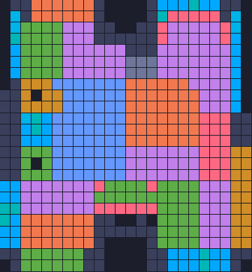 Board layout of the level (schematic)