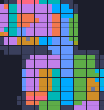 Board layout of the level (schematic)
