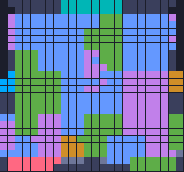 Board layout of the level (schematic)