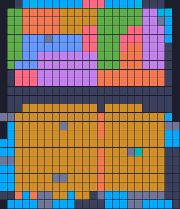 Board layout of the level (schematic)