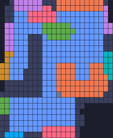 Board layout of the level (schematic)