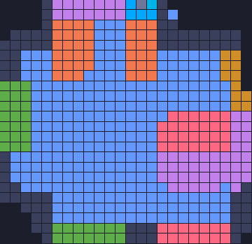Board layout of the level (schematic)