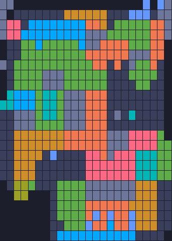 Board layout of the level (schematic)