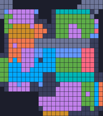 Board layout of the level (schematic)
