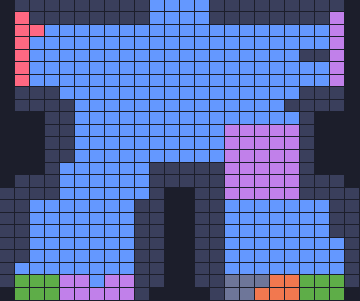 Board layout of the level (schematic)